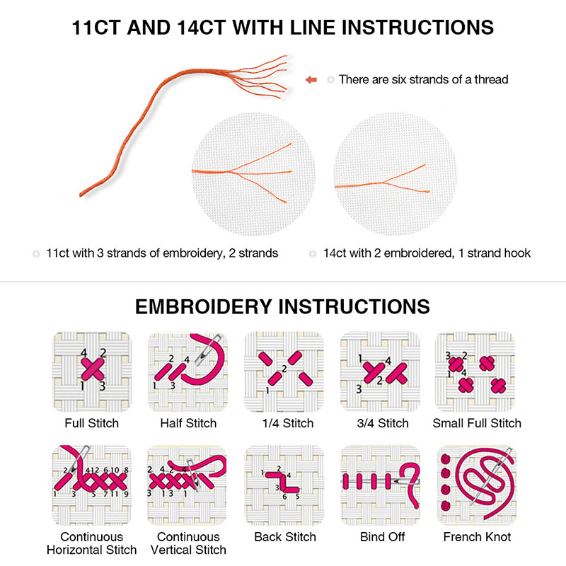クロスステッチ刺embroideryキット,DIY,刺sti - Embroidery World のレビューと価格